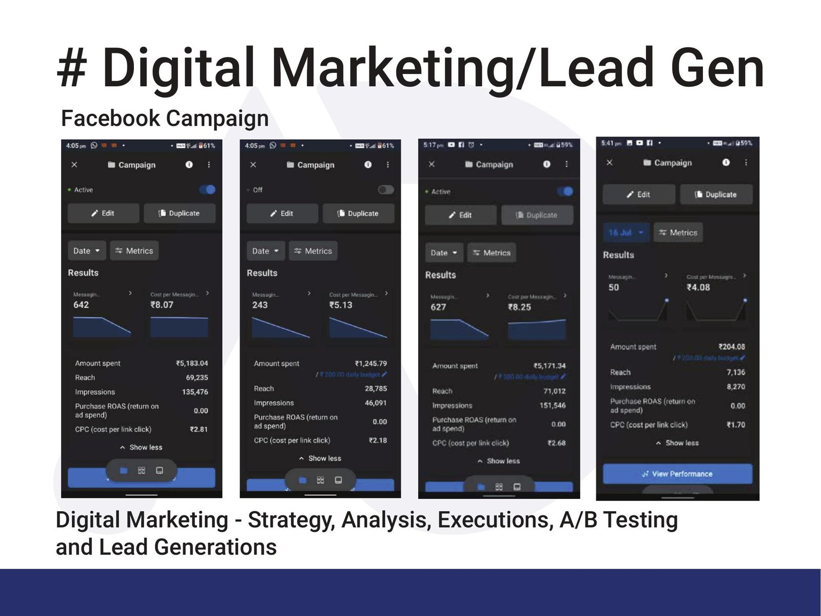 Digital Marketing & Lead Generation — work sample 1