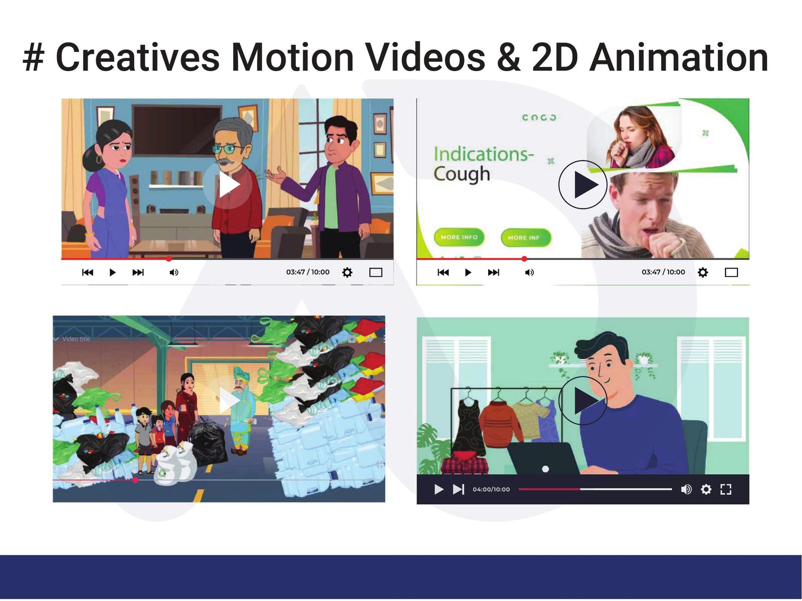 Motion Videos & 2D Animation — work sample 1