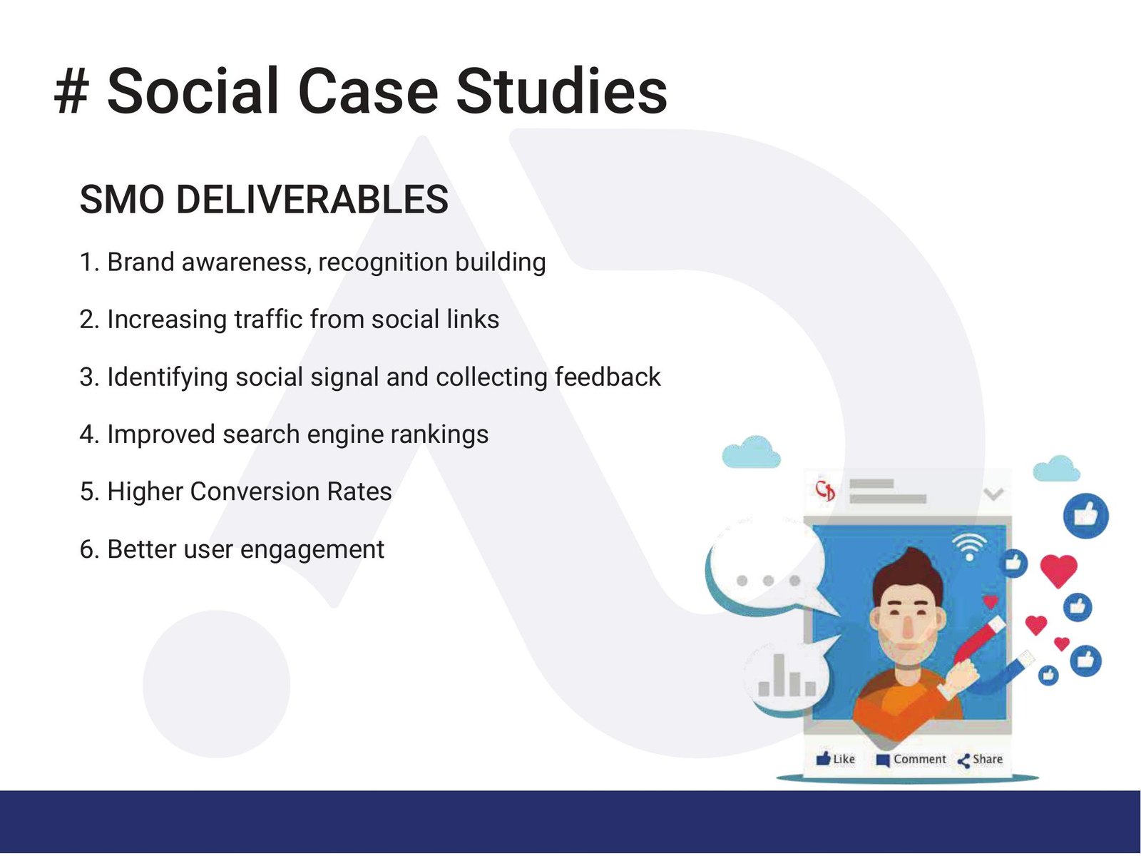 Digital Marketing & Lead Generation — work sample 3